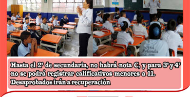 Minedu todos los alumnos que llevaron clases virtuales pasarán de grado